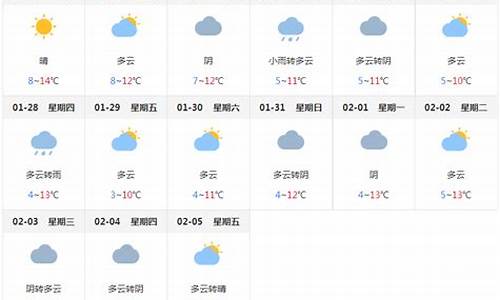 成都天气15天查询_成都天气15天查询结