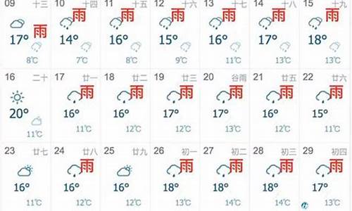 上海未来40天天气预报_上海未来40天天