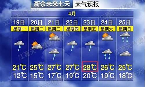 新余天气预报_新余天气预报15天