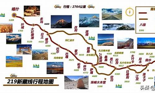 新疆游最合理的路线_新疆游最合理的路线图