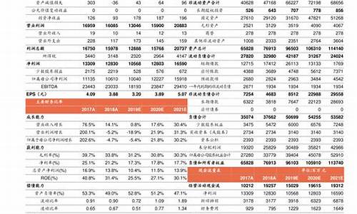 新加坡汇率_新加坡汇率人民币今日