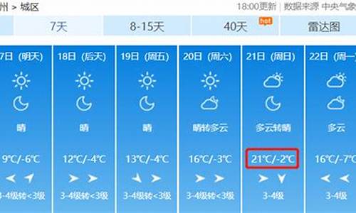 忻府区天气预报_忻府区天气预报15天